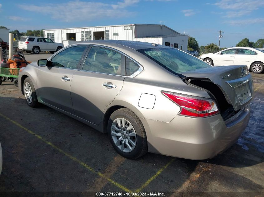 2015 NISSAN ALTIMA 2.5/S/SV/SL - 1N4AL3APXFC192615