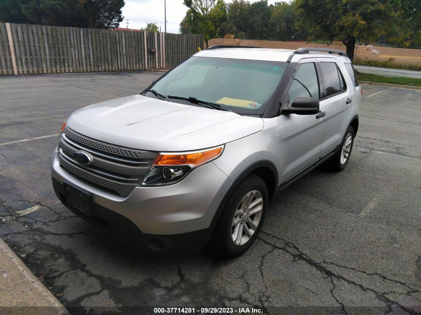 2015 FORD EXPLORER BASE - 1FM5K8B83FGC53830