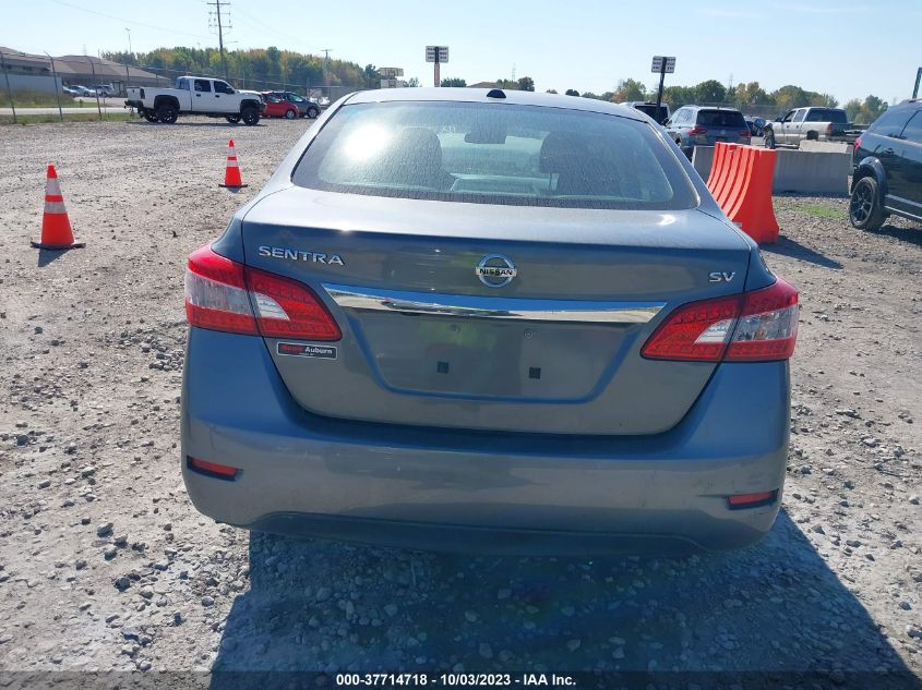 2015 NISSAN SENTRA SR/SL/S/SV/FE+ S - 3N1AB7AP0FL652229