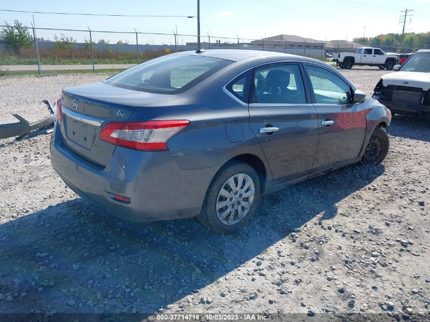 2015 NISSAN SENTRA SR/SL/S/SV/FE+ S - 3N1AB7AP0FL652229