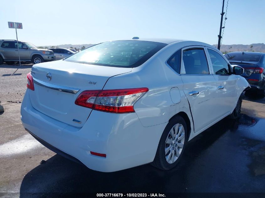 2014 NISSAN SENTRA SV - 3N1AB7AP2EY201241