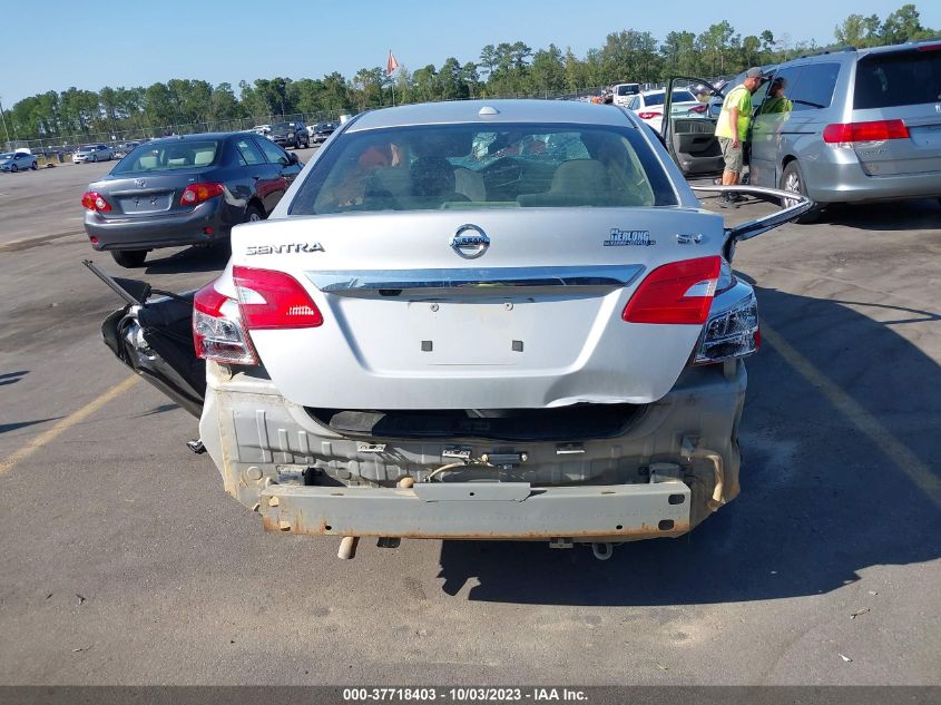 2018 NISSAN SENTRA SV - 3N1AB7AP9JY225241