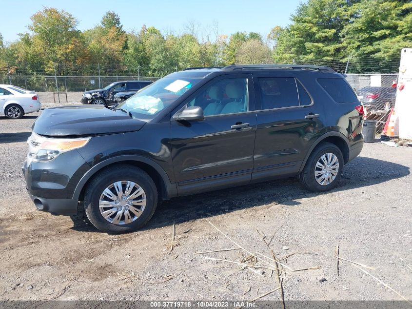 2013 FORD EXPLORER BASE - 1FM5K8B85DGC32748