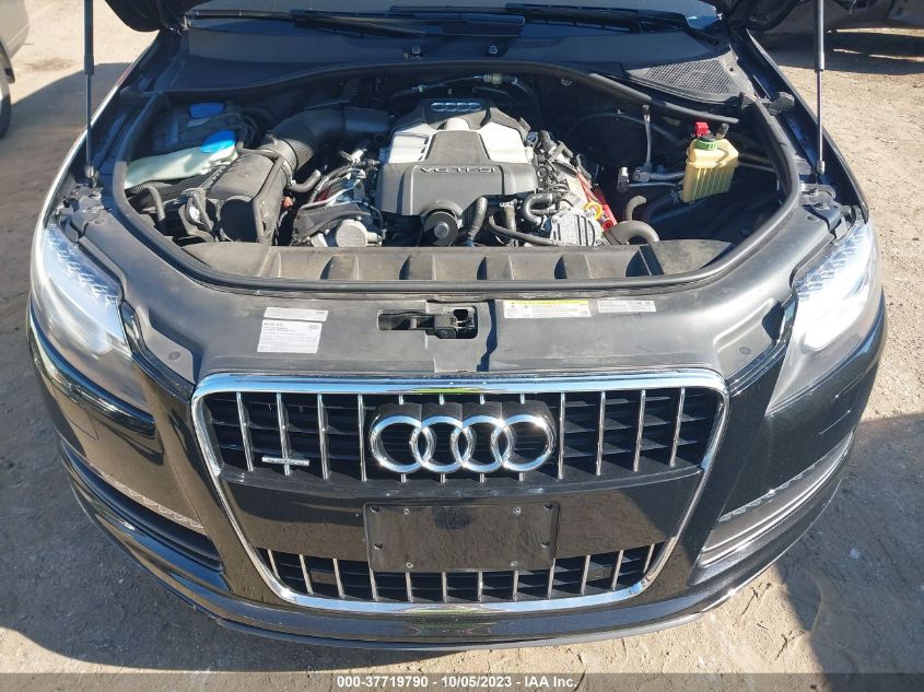 2015 AUDI Q7 3.0T PREMIUM PLUS - WA1LGAFEXFD007146