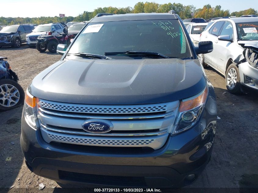 2015 FORD EXPLORER XLT - 1FM5K7D84FGC04062