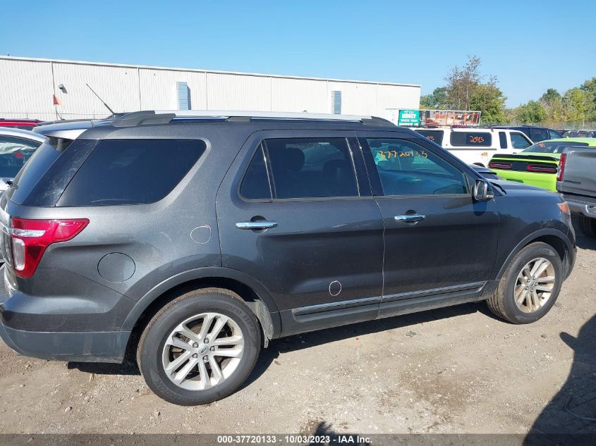 2015 FORD EXPLORER XLT - 1FM5K7D84FGC04062