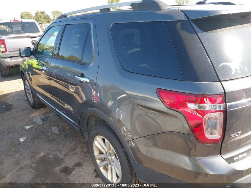 2015 FORD EXPLORER XLT - 1FM5K7D84FGC04062