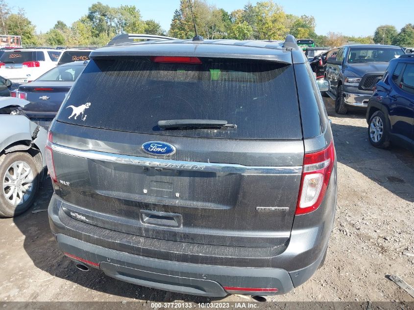 2015 FORD EXPLORER XLT - 1FM5K7D84FGC04062