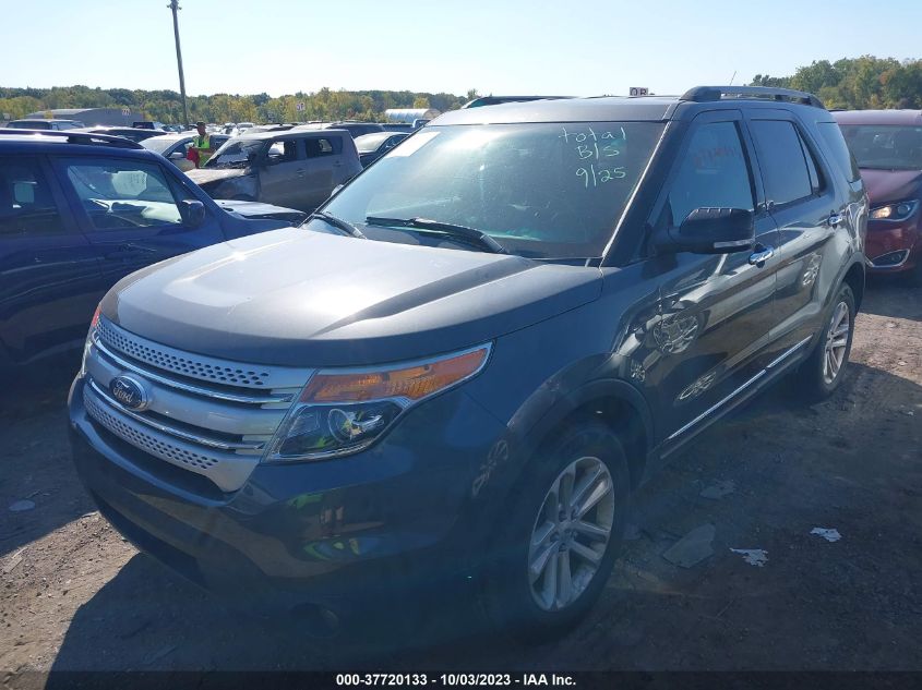 2015 FORD EXPLORER XLT - 1FM5K7D84FGC04062