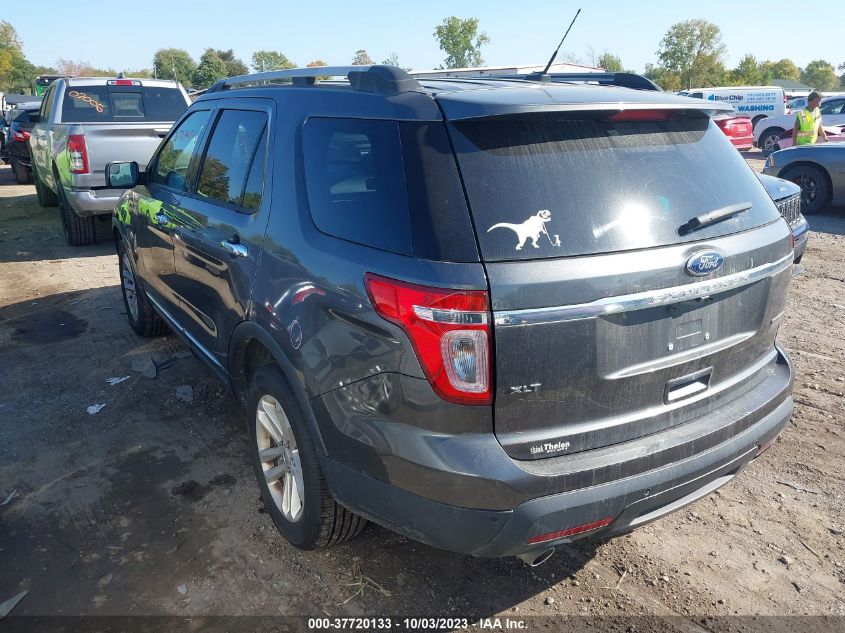 2015 FORD EXPLORER XLT - 1FM5K7D84FGC04062