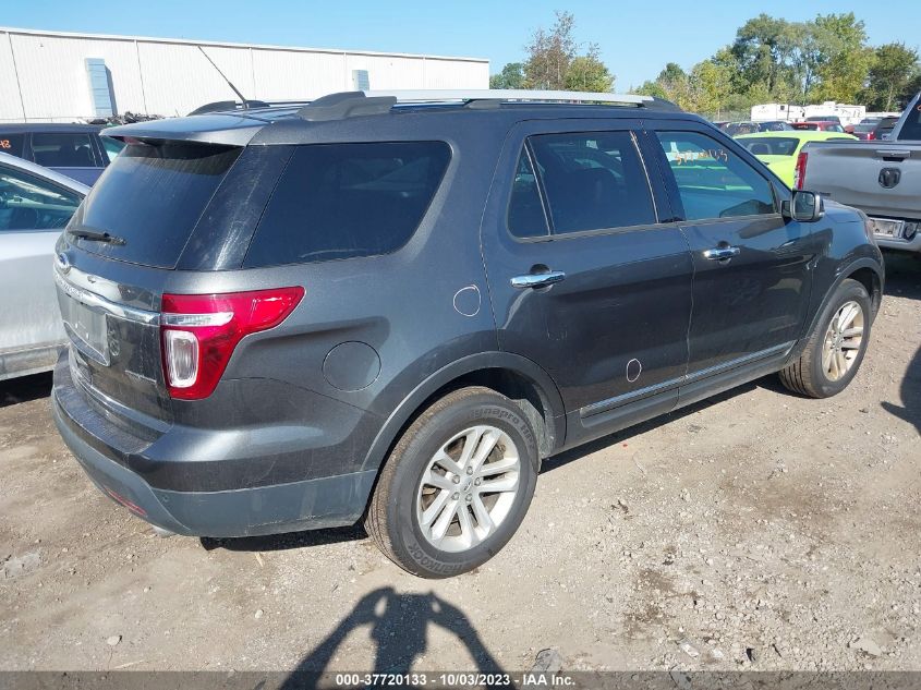 2015 FORD EXPLORER XLT - 1FM5K7D84FGC04062