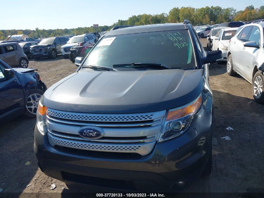 2015 FORD EXPLORER XLT - 1FM5K7D84FGC04062