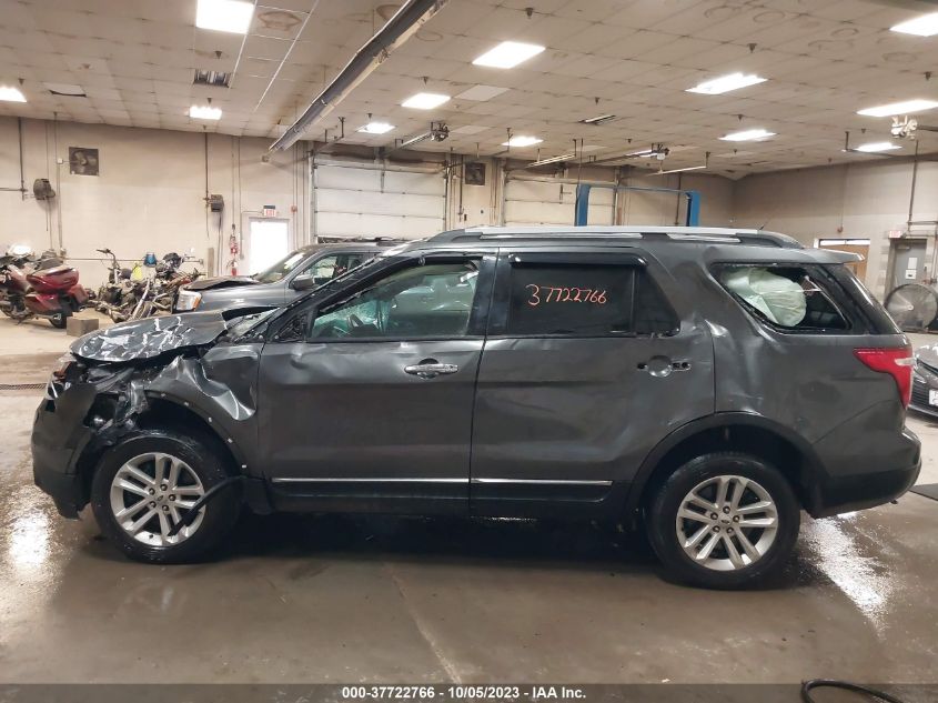 2015 FORD EXPLORER XLT - 1FM5K8D85FGC56466