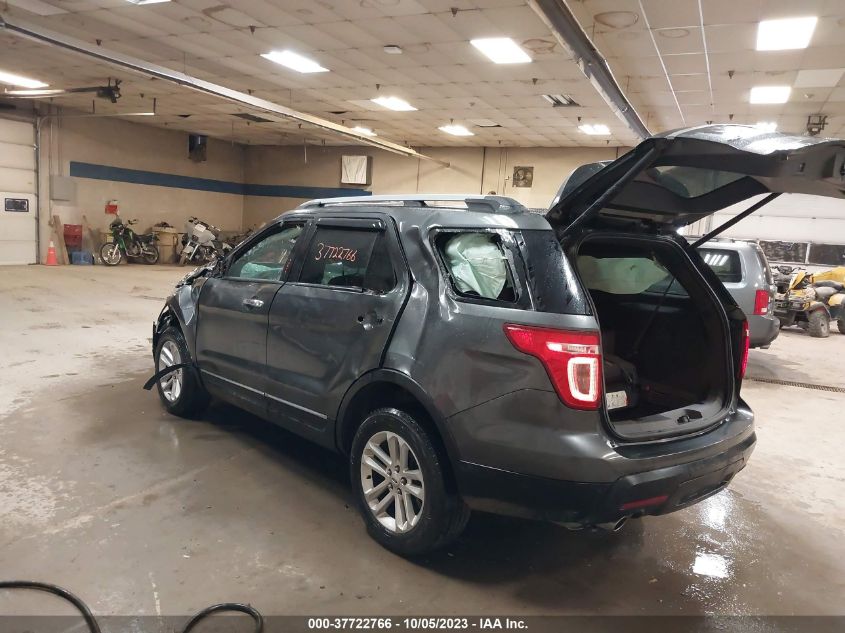 2015 FORD EXPLORER XLT - 1FM5K8D85FGC56466