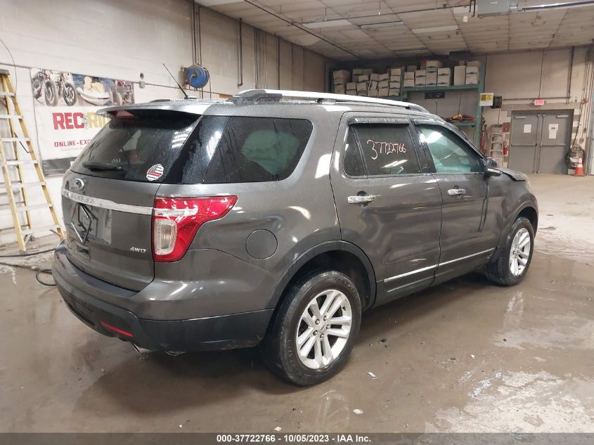 2015 FORD EXPLORER XLT - 1FM5K8D85FGC56466