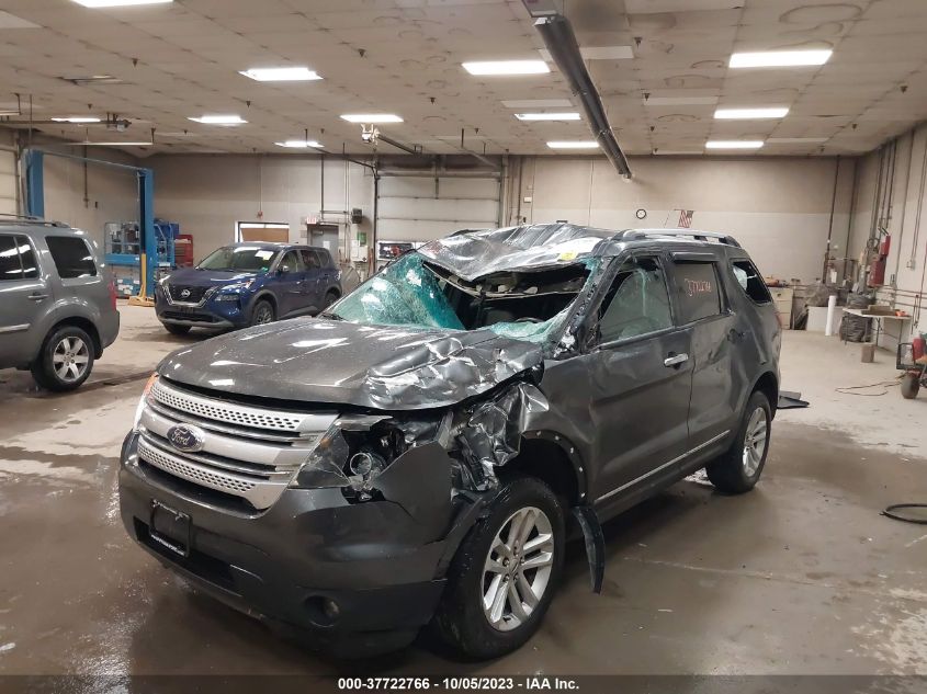 2015 FORD EXPLORER XLT - 1FM5K8D85FGC56466