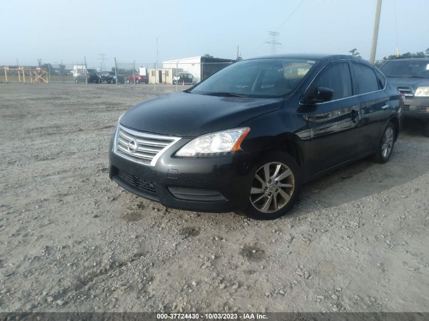 2015 NISSAN SENTRA SV - 3N1AB7AP1FY229887