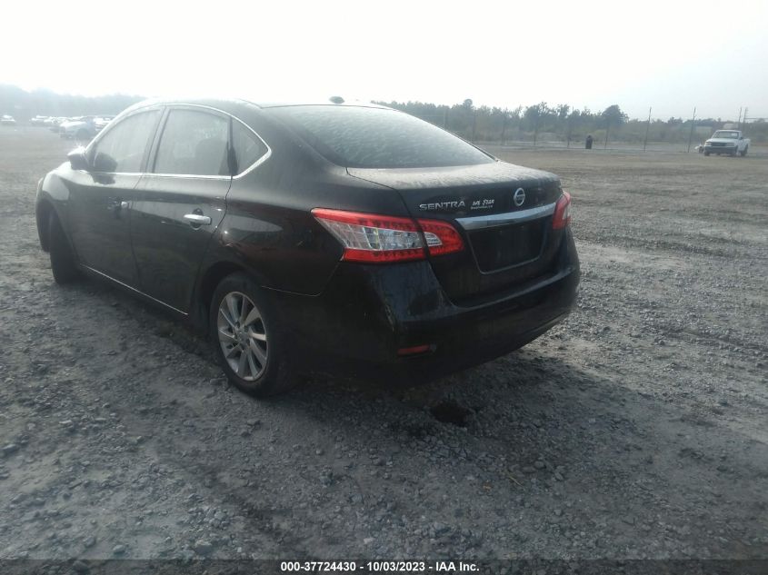 2015 NISSAN SENTRA SV - 3N1AB7AP1FY229887