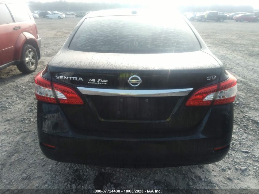 2015 NISSAN SENTRA SV - 3N1AB7AP1FY229887