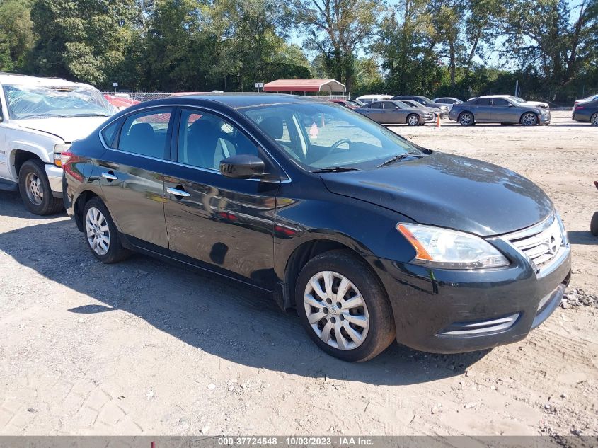 2015 NISSAN SENTRA SV - 3N1AB7AP3FL691543