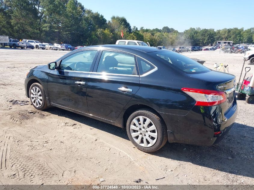 2015 NISSAN SENTRA SV - 3N1AB7AP3FL691543