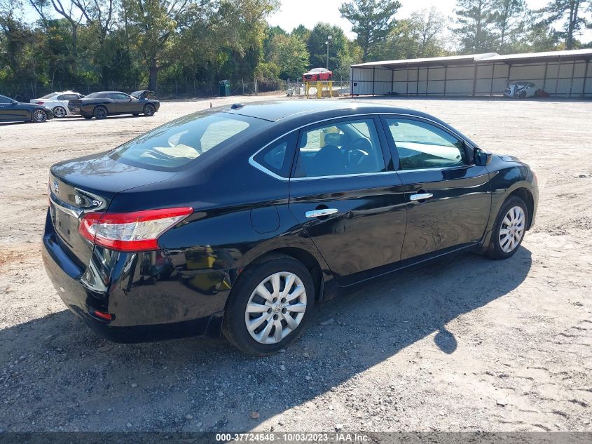 2015 NISSAN SENTRA SV - 3N1AB7AP3FL691543