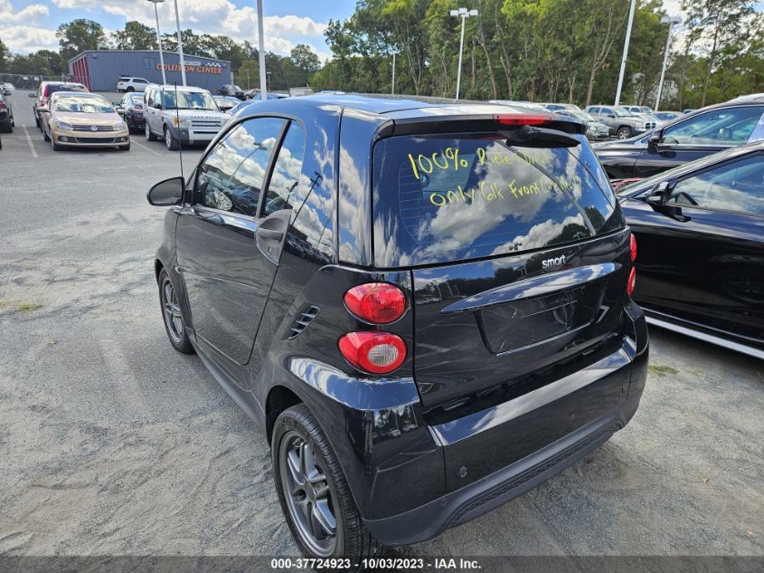 2015 SMART FORTWO - WMEEJ3BA7FK811108