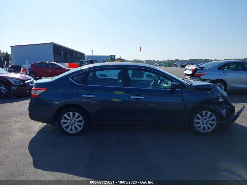 2015 NISSAN SENTRA SV - 3N1AB7AP8FY261607