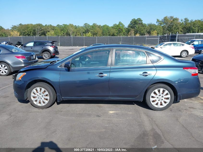 2015 NISSAN SENTRA SV - 3N1AB7AP8FY261607