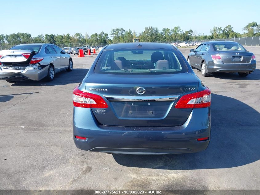2015 NISSAN SENTRA SV - 3N1AB7AP8FY261607