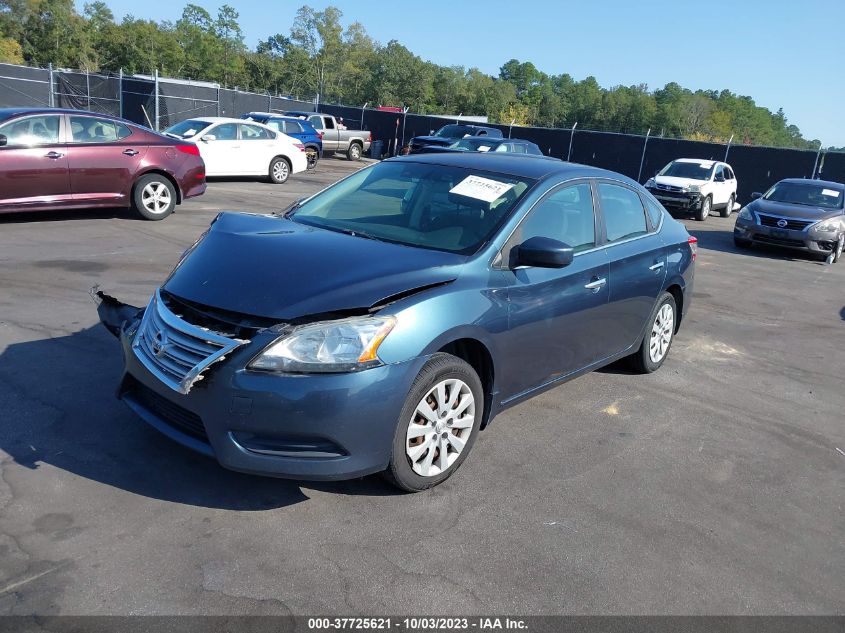 2015 NISSAN SENTRA SV - 3N1AB7AP8FY261607