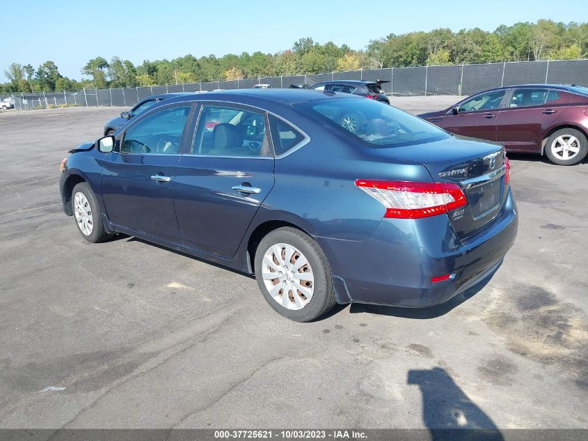 2015 NISSAN SENTRA SV - 3N1AB7AP8FY261607