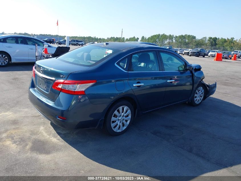 2015 NISSAN SENTRA SV - 3N1AB7AP8FY261607