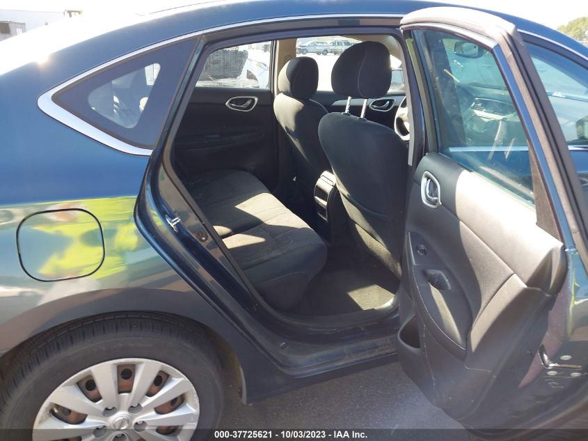 2015 NISSAN SENTRA SV - 3N1AB7AP8FY261607