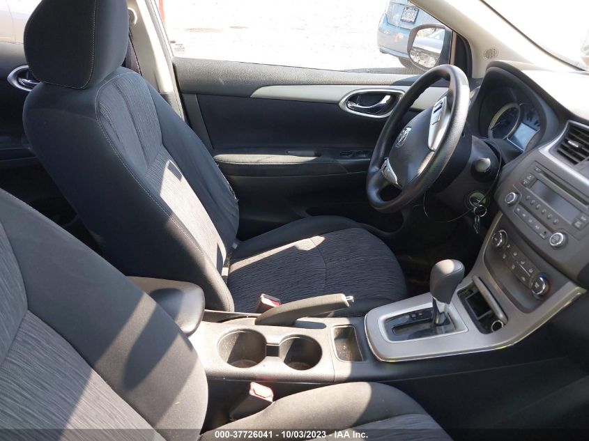 2014 NISSAN SENTRA SV - 3N1AB7AP3EY223684