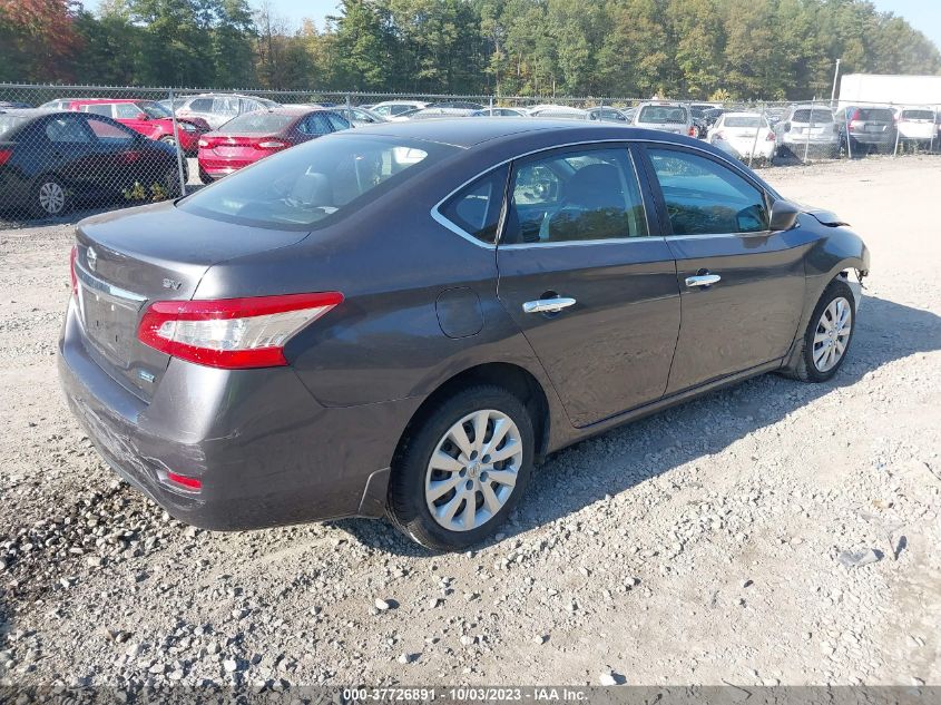 2013 NISSAN SENTRA SV - 3N1AB7AP0DL774022