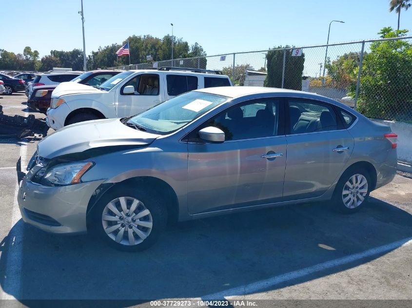 2014 NISSAN SENTRA S - 3N1AB7AP7EY263427