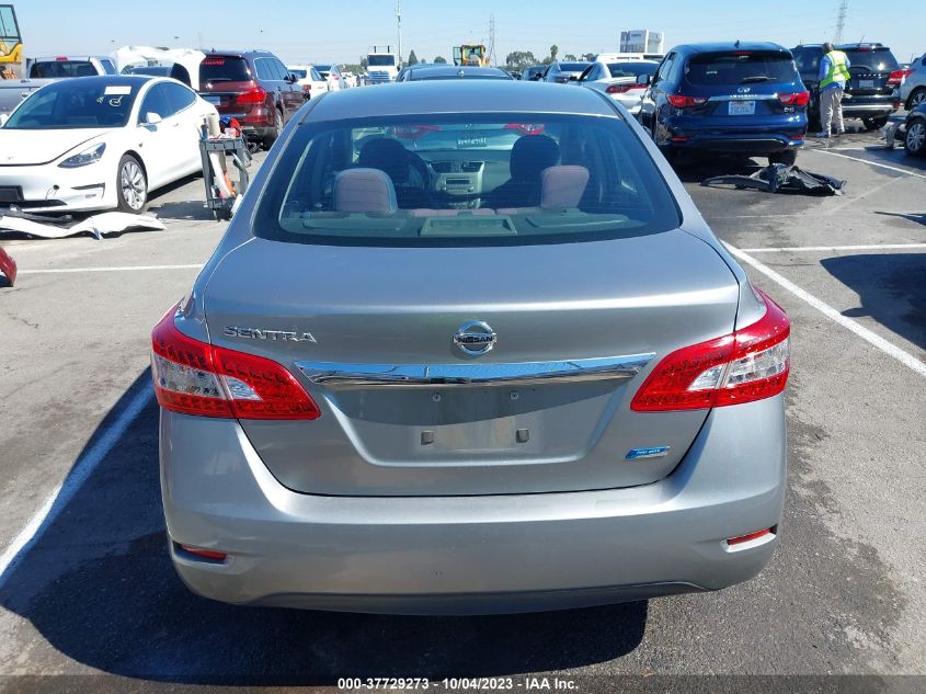 2014 NISSAN SENTRA S - 3N1AB7AP7EY263427