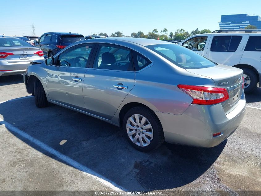 2014 NISSAN SENTRA S - 3N1AB7AP7EY263427