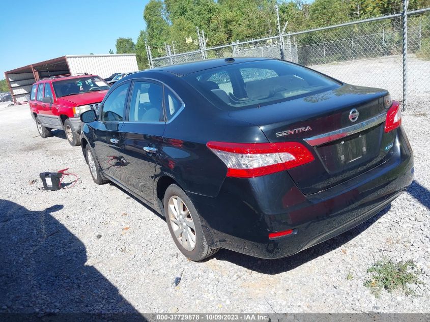 2013 NISSAN SENTRA SV - 3N1AB7APXDL761245