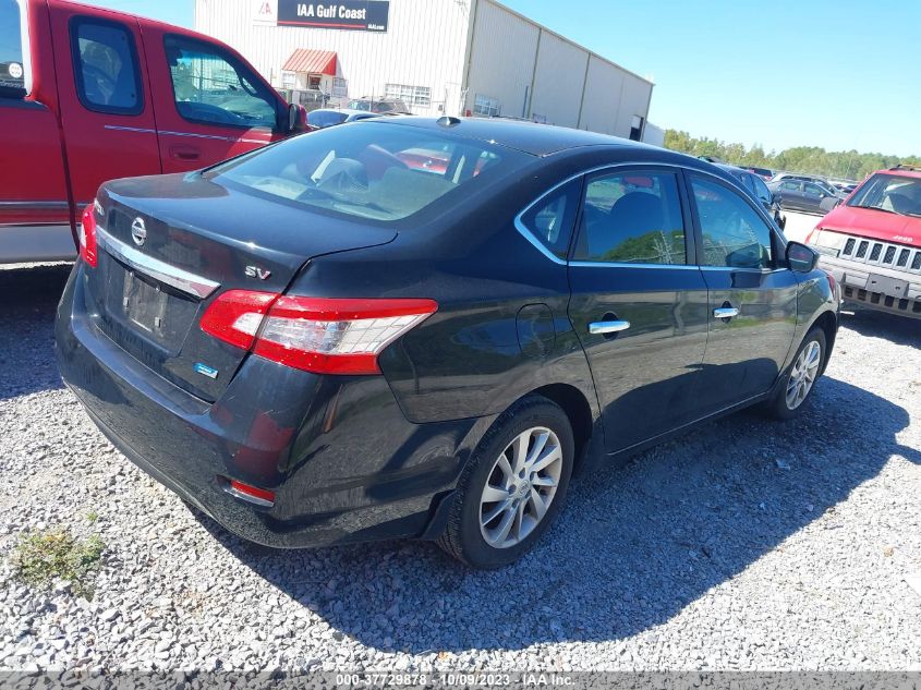 2013 NISSAN SENTRA SV - 3N1AB7APXDL761245