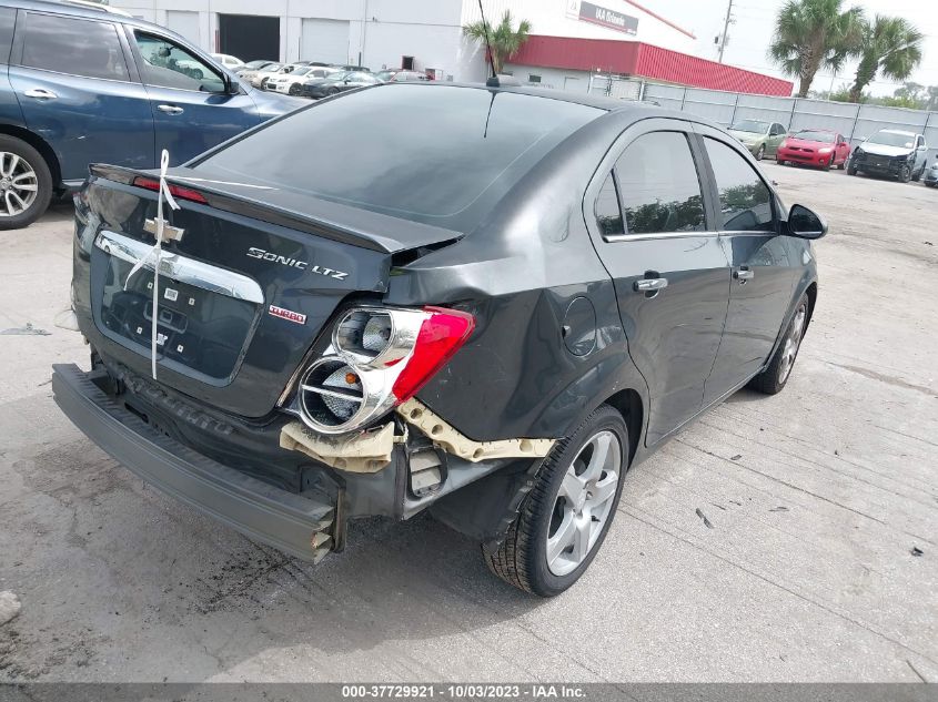 2015 CHEVROLET SONIC LTZ - 1G1JE5SB9F4122402