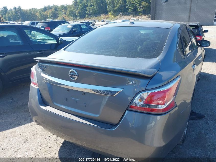 2015 NISSAN ALTIMA 2.5 SL - 1N4AL3AP5FC590928