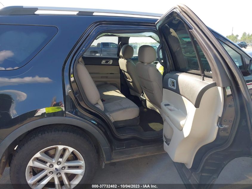 2014 FORD EXPLORER XLT - 1FM5K7D8XEGB48675