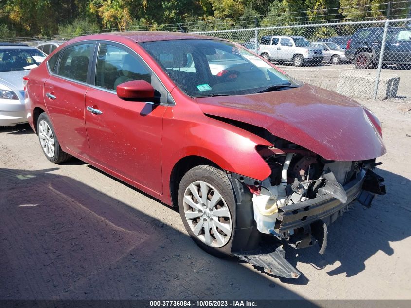 2015 NISSAN SENTRA SR/SL/S/SV/FE+ S - 3N1AB7AP1FY247368