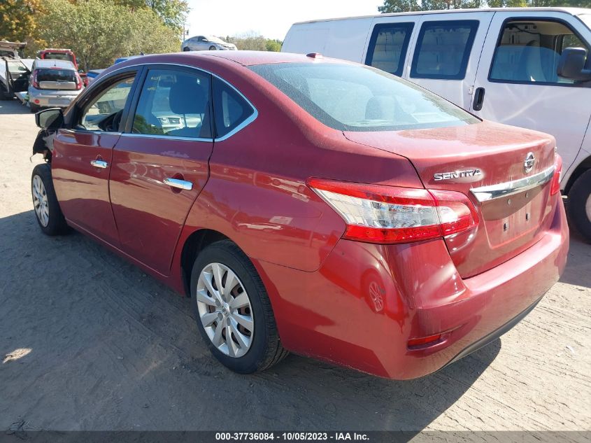 2015 NISSAN SENTRA SR/SL/S/SV/FE+ S - 3N1AB7AP1FY247368