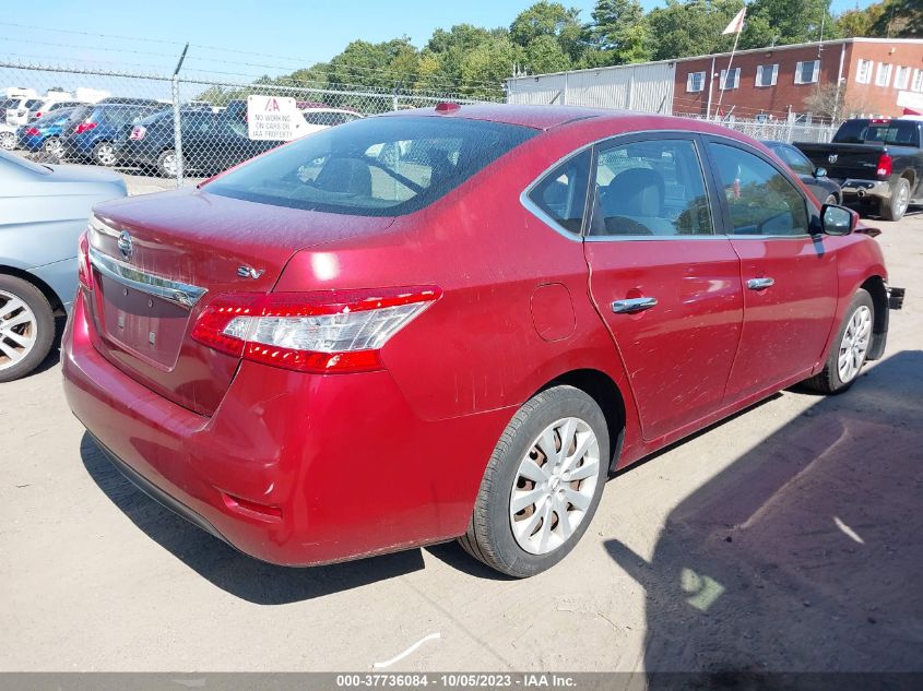 2015 NISSAN SENTRA SR/SL/S/SV/FE+ S - 3N1AB7AP1FY247368