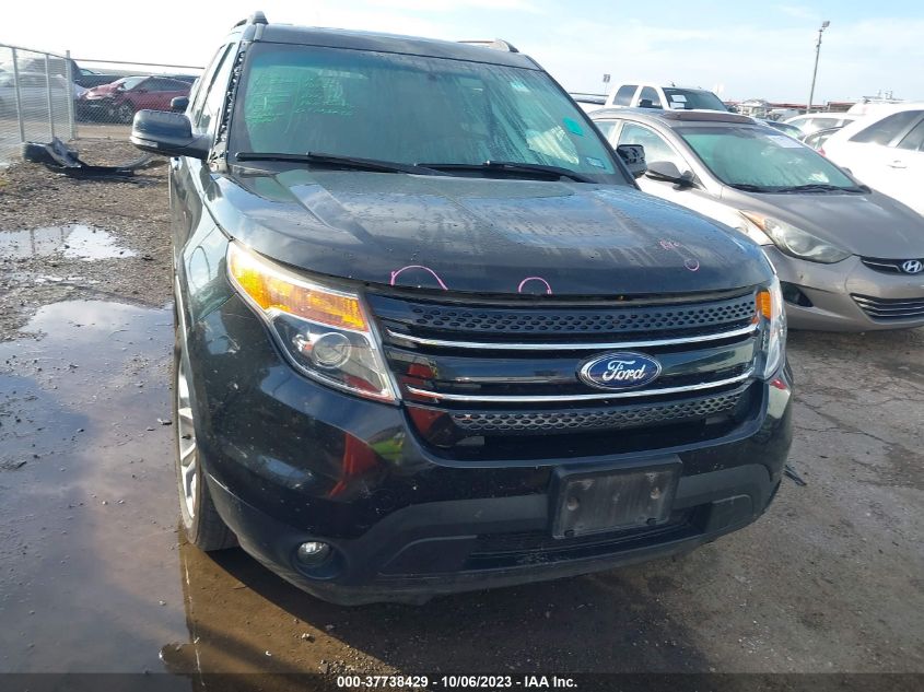 2015 FORD EXPLORER LIMITED - 1FM5K7F85FGC05024