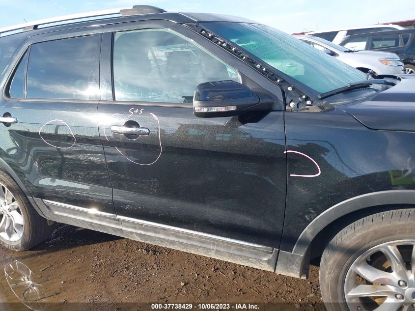 2015 FORD EXPLORER LIMITED - 1FM5K7F85FGC05024