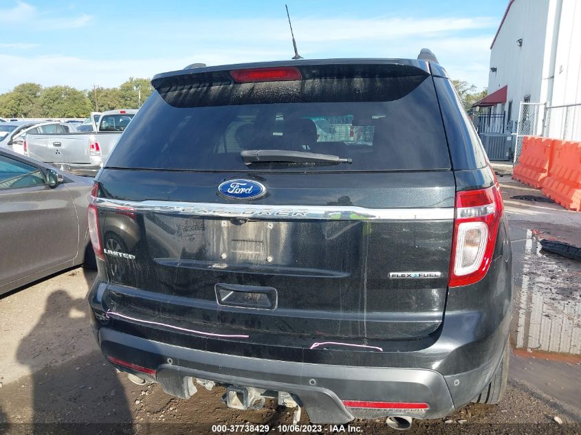 2015 FORD EXPLORER LIMITED - 1FM5K7F85FGC05024